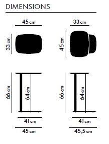 Meseta table sizes